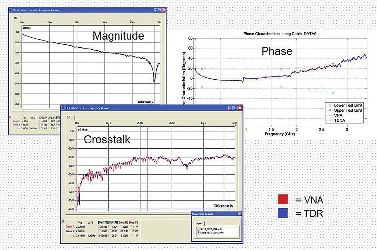 Testování kabelů a PCB 4.jpg